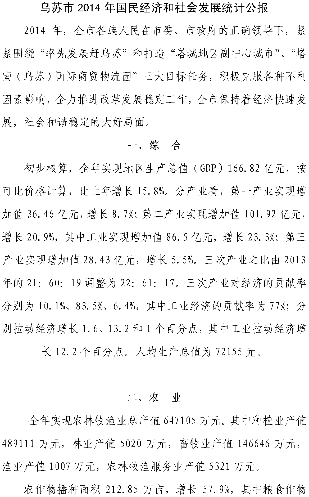 乌苏GDP_新疆乌苏化工园区助力经济增长