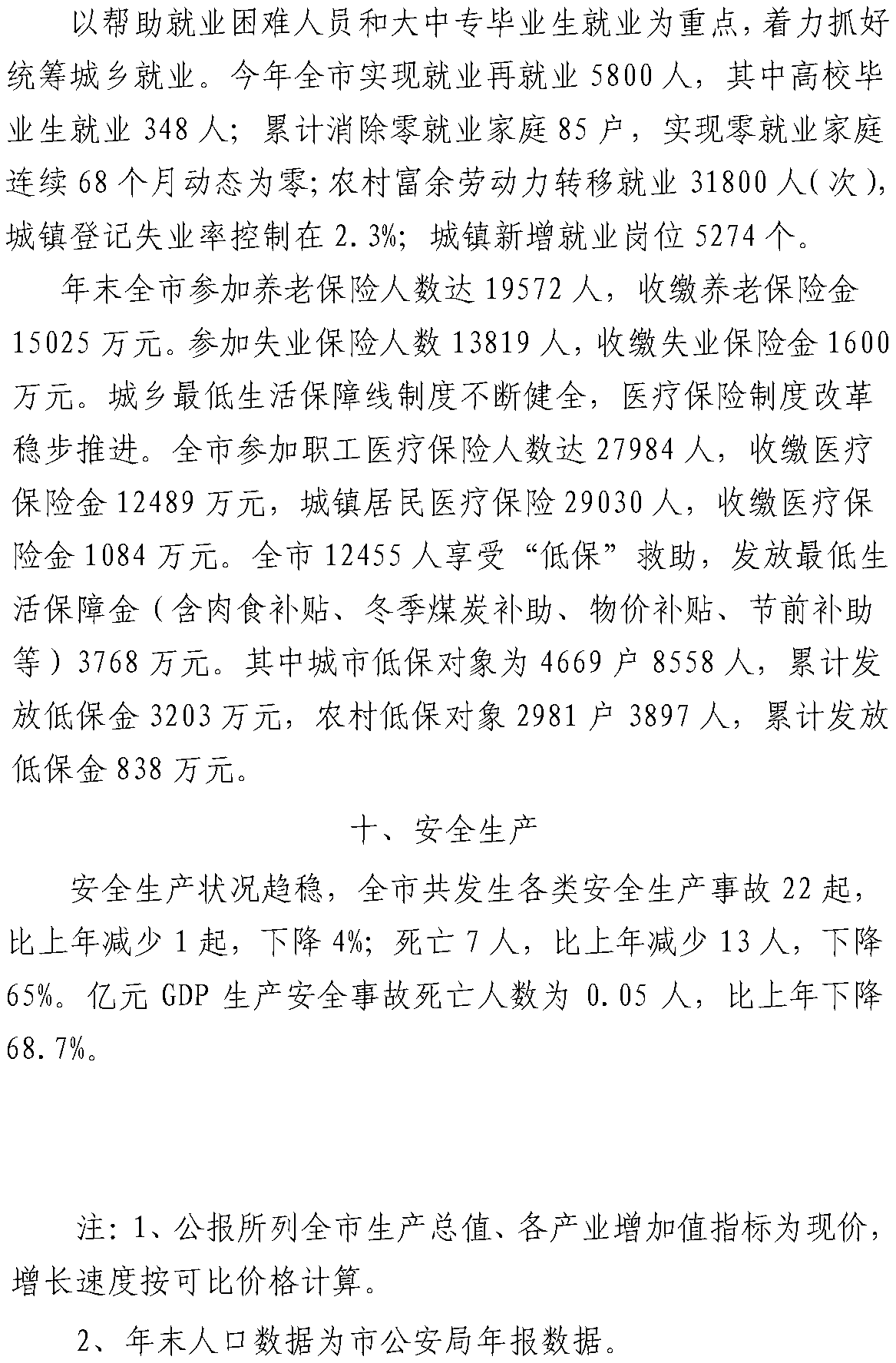 乌苏GDP_新疆乌苏化工园区助力经济增长