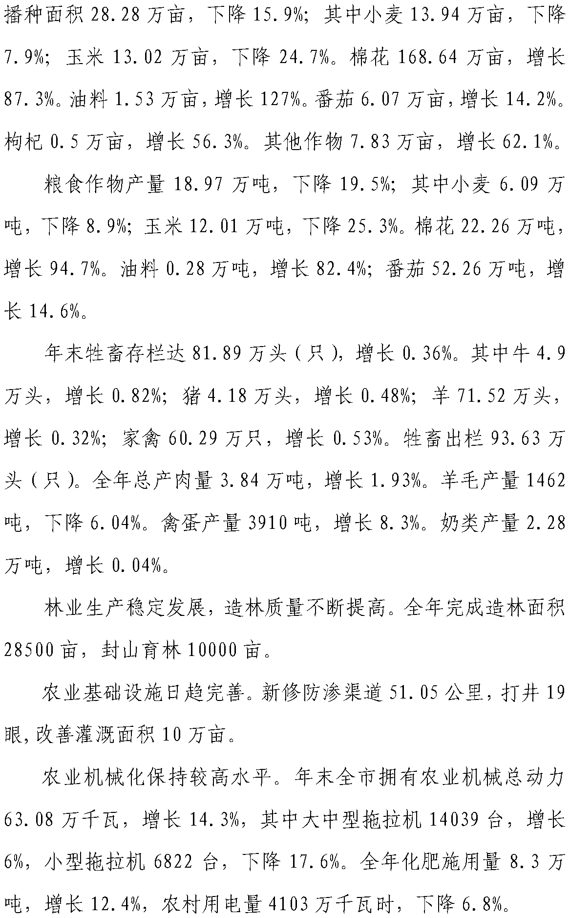 乌苏GDP_新疆乌苏化工园区助力经济增长(2)