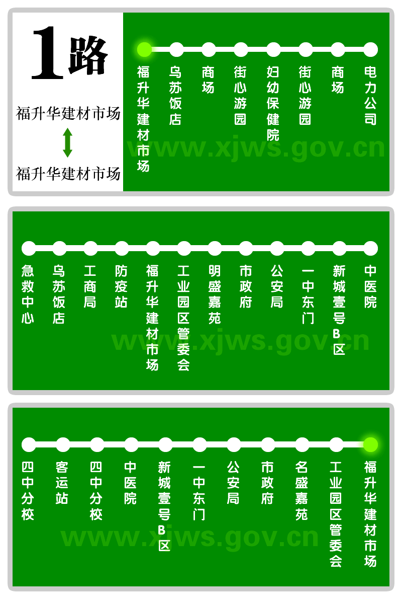 乌苏市公交线路站点示意图