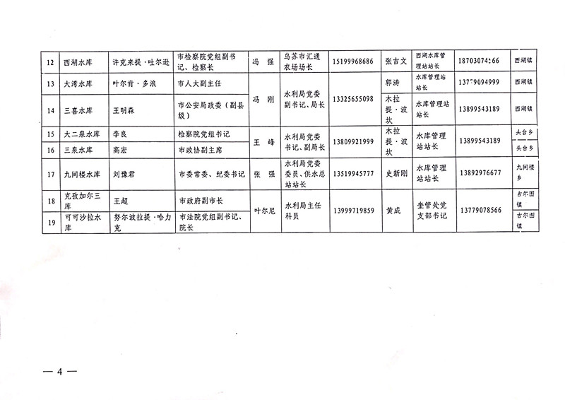 乌苏市区人口_乌苏啤酒图片(3)