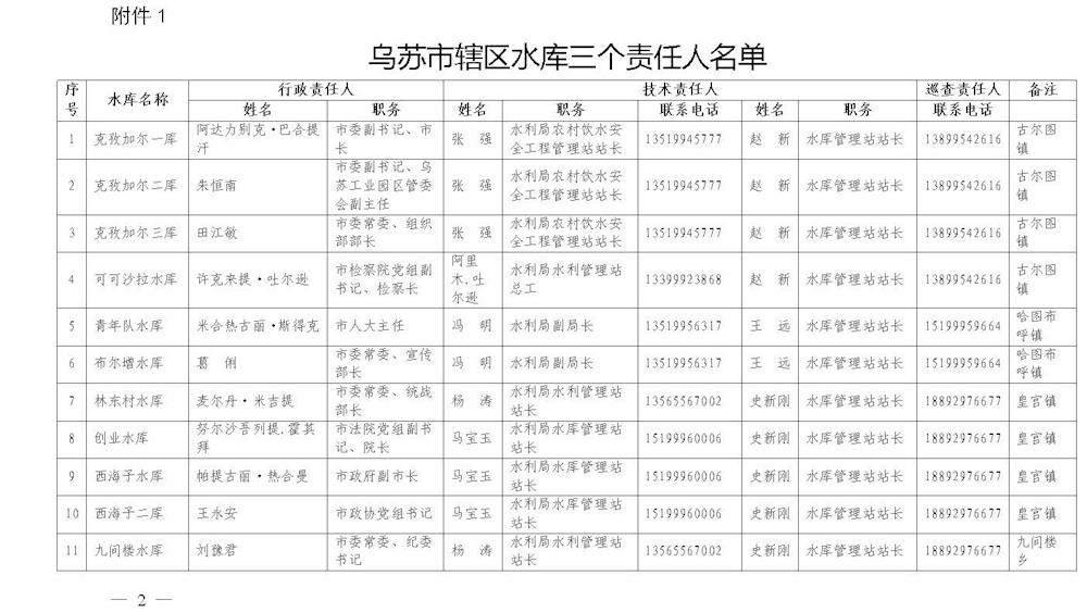 乌苏市区人口_乌苏啤酒图片(3)