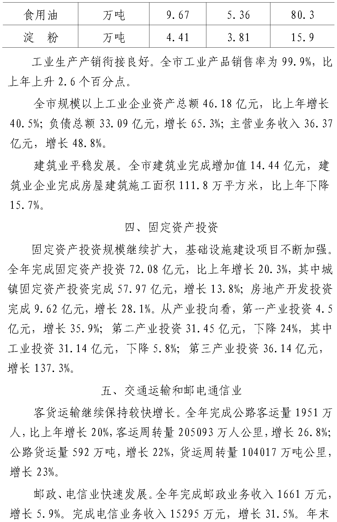 乌苏GDP_新疆乌苏化工园区助力经济增长