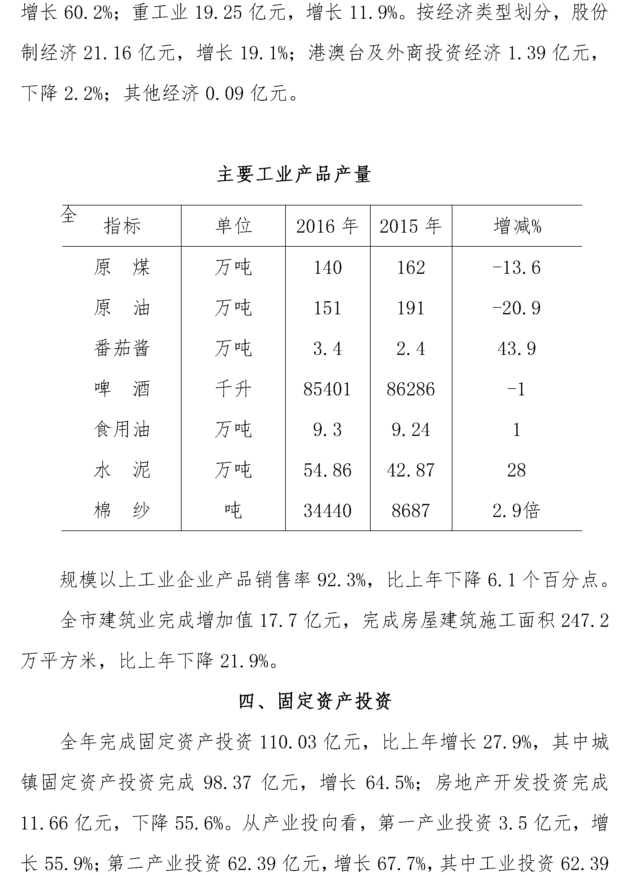 乌苏GDP_新疆乌苏化工园区助力经济增长