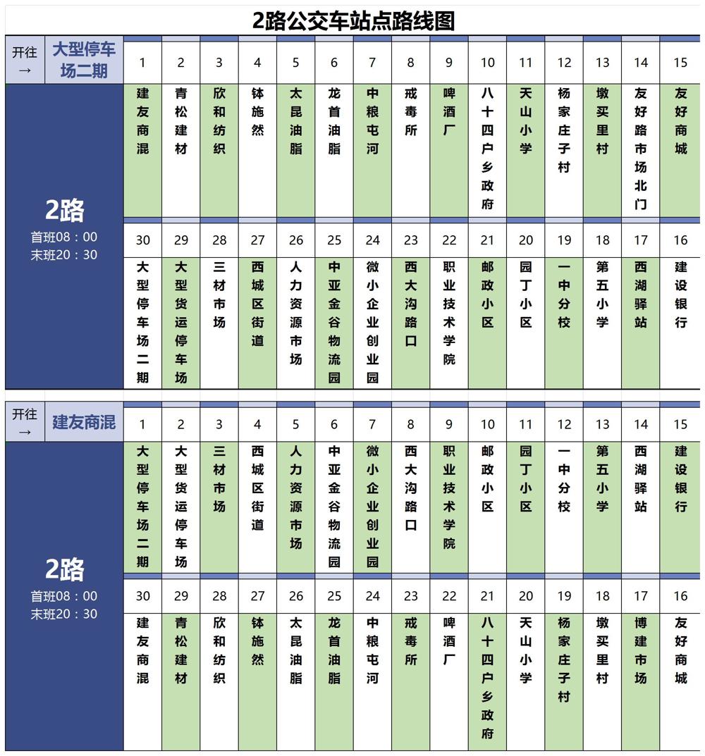 乌苏市2路路线图