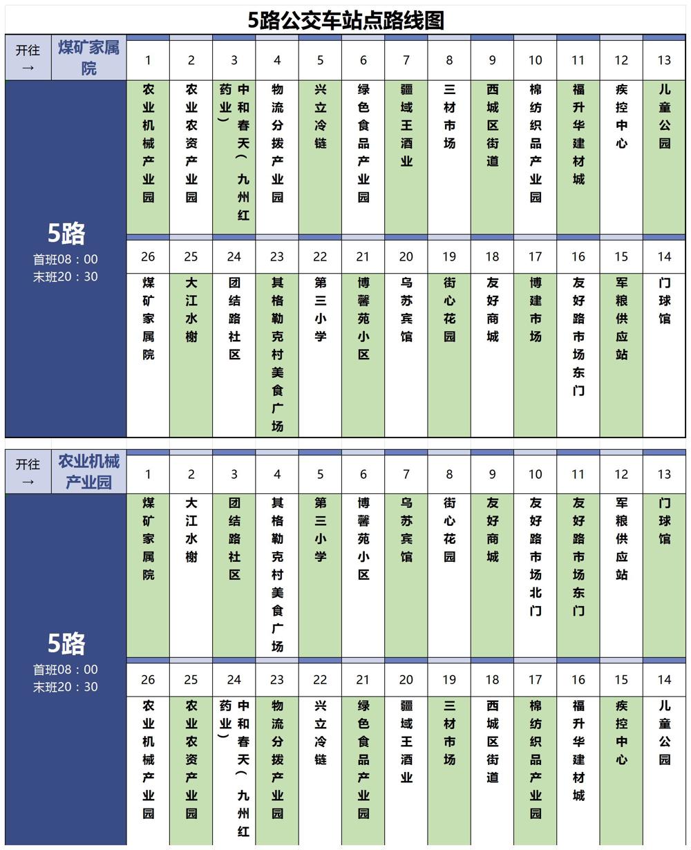 乌苏市5路路线图