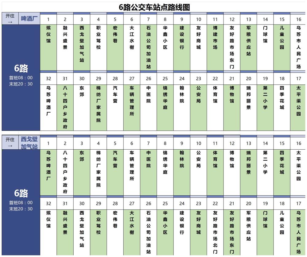 乌苏市6路路线图