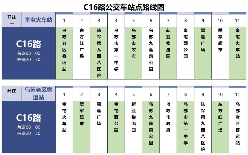 乌苏市C16路路线图