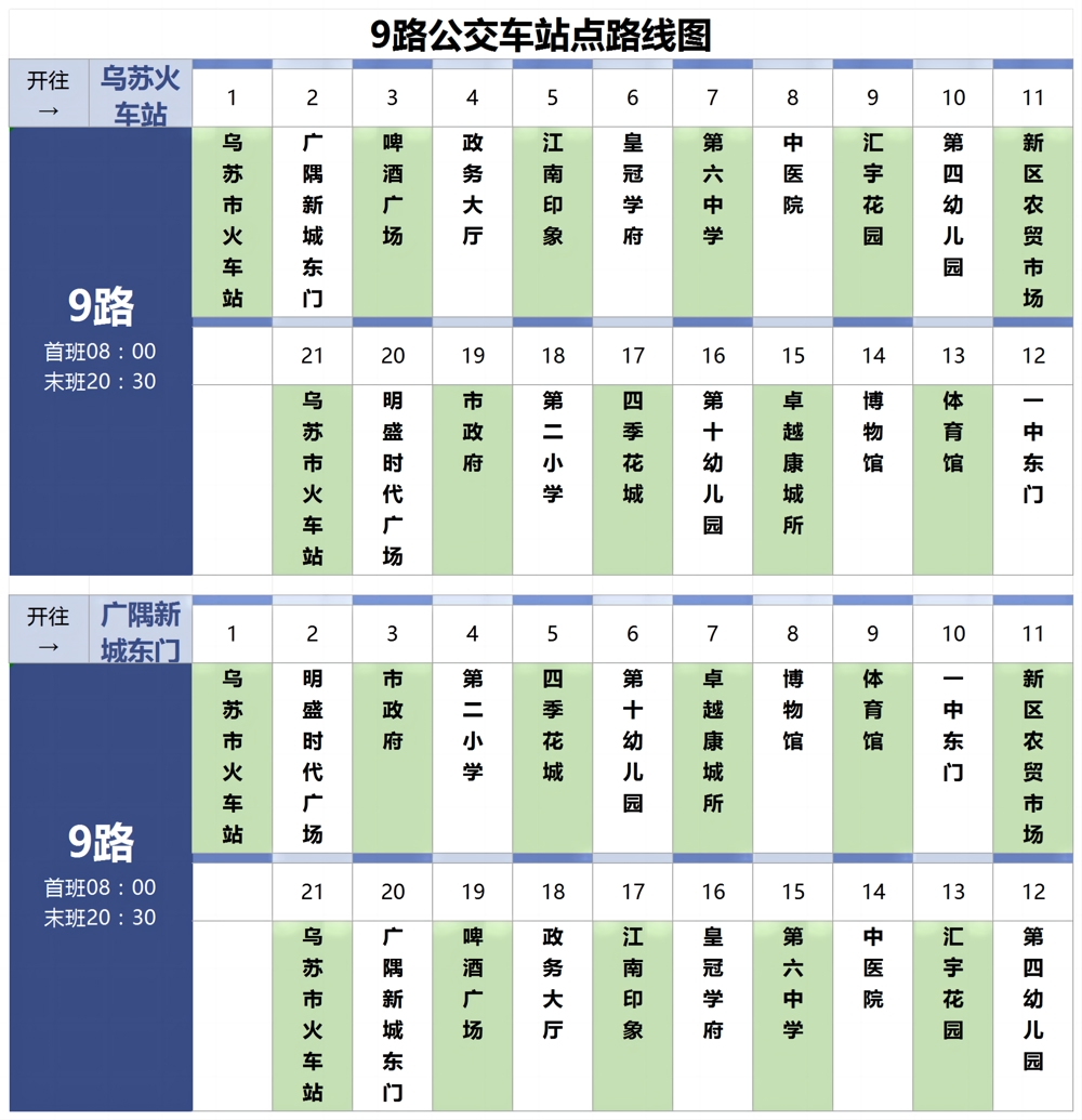 乌苏市9路路线图