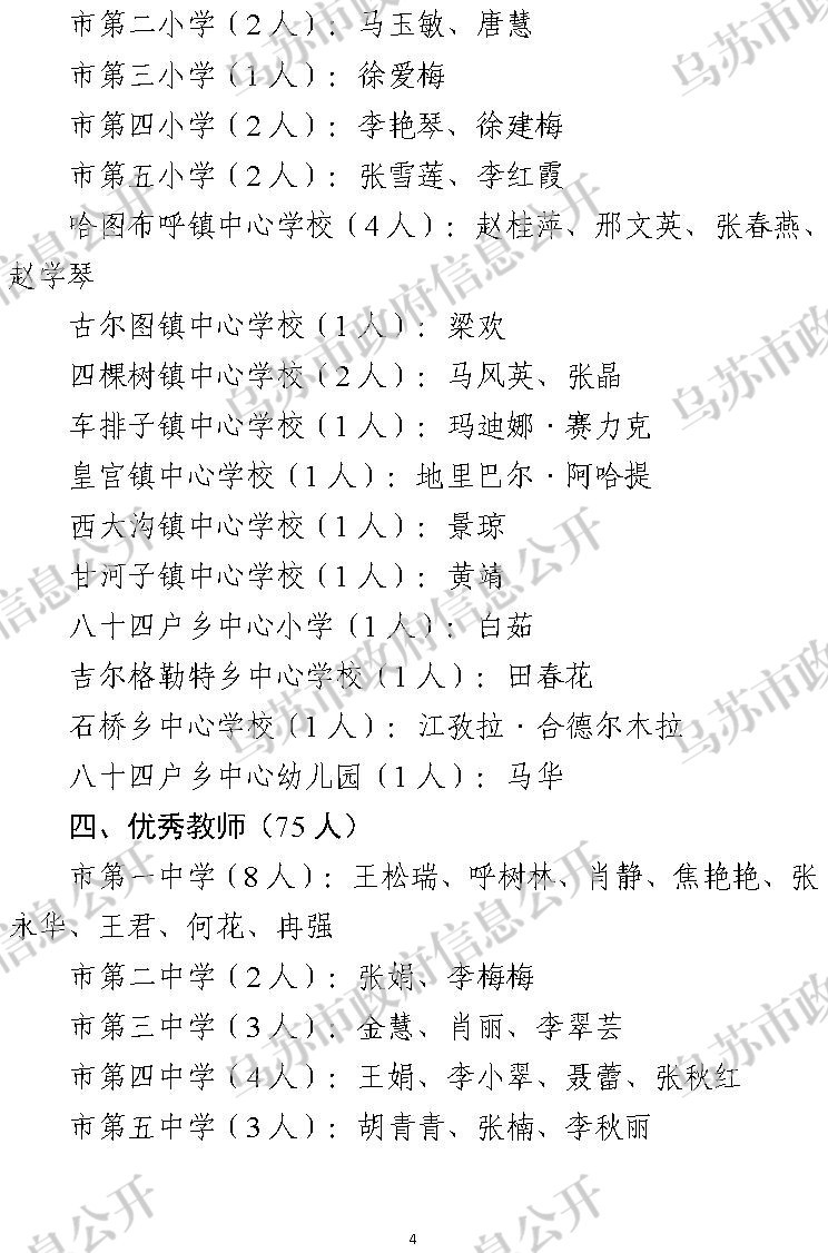 乌政发〔2023〕58号  关于表彰乌苏市教育系统2022-2023学年先进代表的决定4_副本