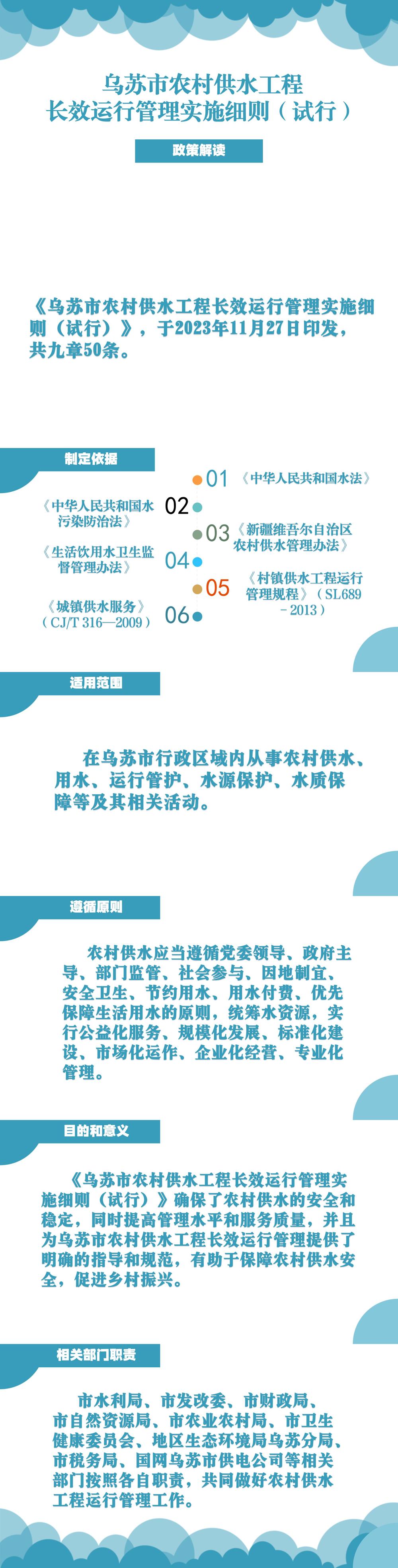 《乌苏市农村供水工程长效运行管理实施细则（试行）》政策解读