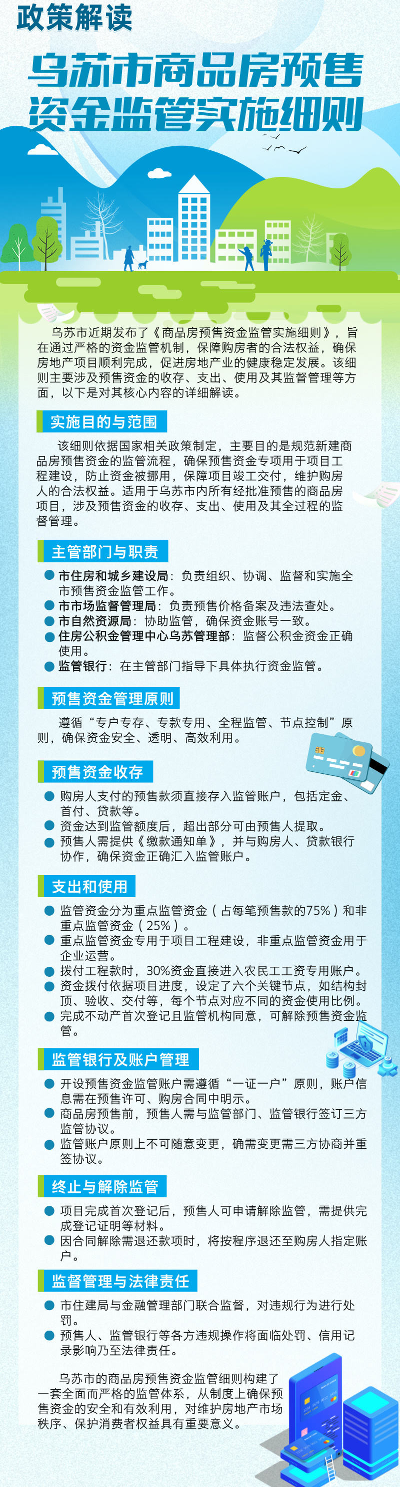 乌政办规〔2024〕3号乌苏市商品房预售资金监管实施细则解读图