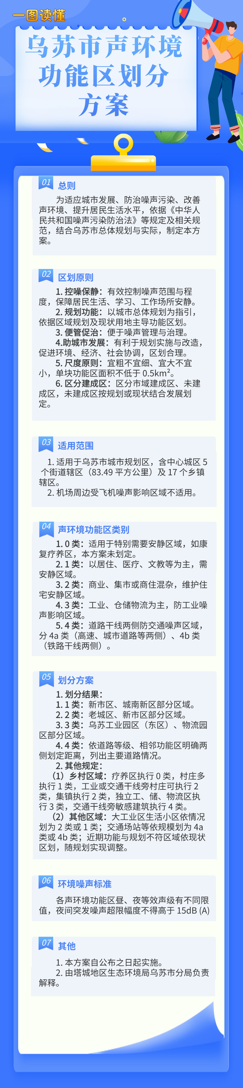 长图海报